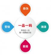 什么是防竄貨防偽標簽有什么用？